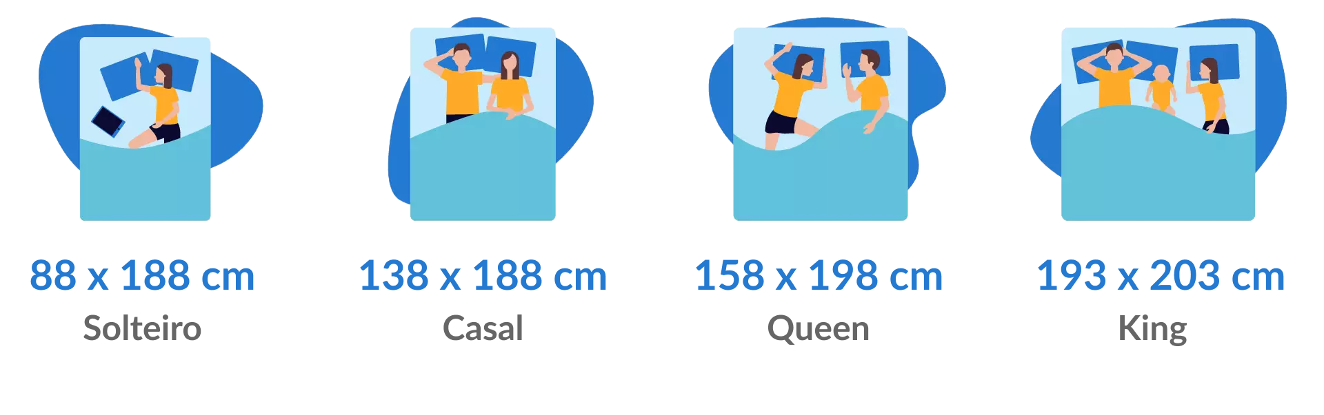 Ilustração dos diferentes tamanhos de cama conjugada